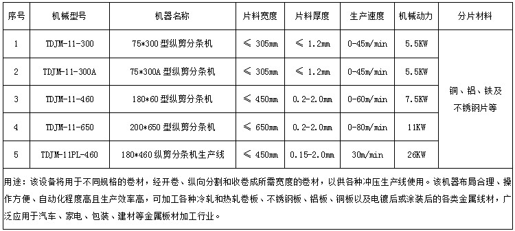 460縱剪分條機生產(chǎn)線
